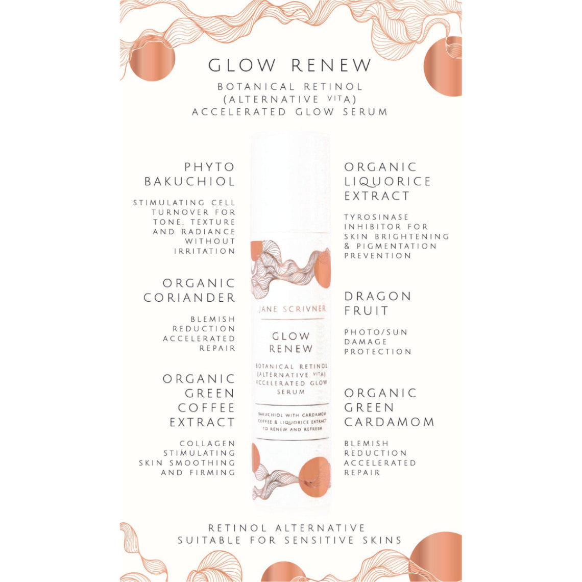 GLOW BOOST DUO . THE GIFT OF GLOW    GLOW RENEW 50 ml & BRIGHTENING B 50 ml